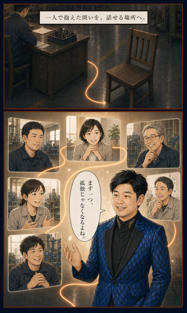 倉持賢一とものづくり支部のストーリー漫画 11 一人で抱えた問いをオンラインで話せる場所へ