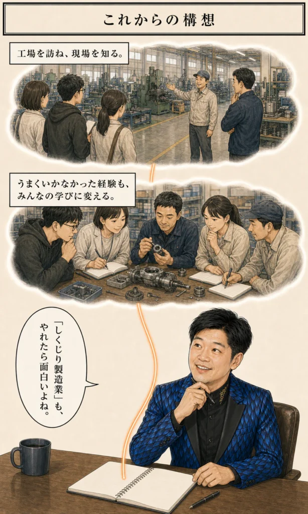 倉持賢一とものづくり支部のストーリー漫画 19 工場訪問としくじり製造業のこれからの構想